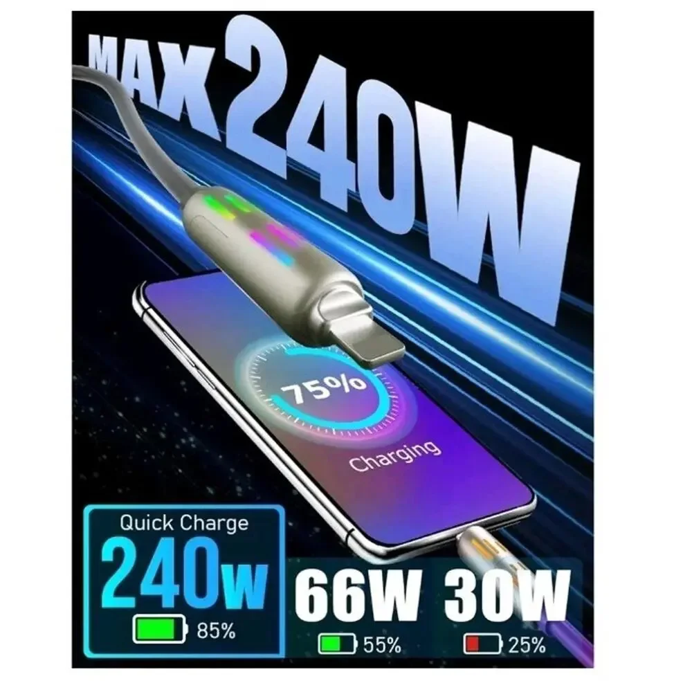 4-in-1 USB C &A Multi Charger Cable with LED Indicator - 4ft - Purple